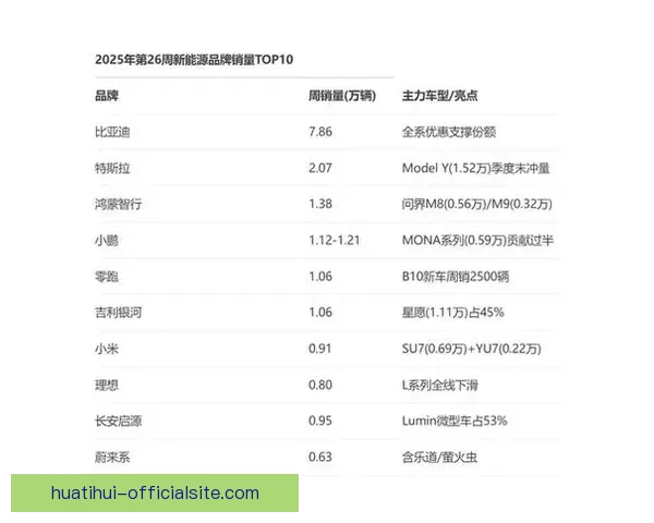 深度前瞻2026世界杯冠军归属格局与豪强实力对比及黑马崛起可能性分析 深度前瞻2026世界杯冠军归属格局与豪强实力对比及黑马崛起可能性分析